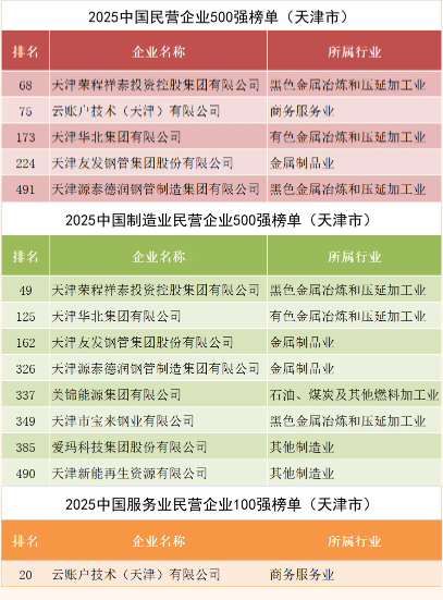 1756434781955236.png 微信图片_2025-08-29_103250_788.png
